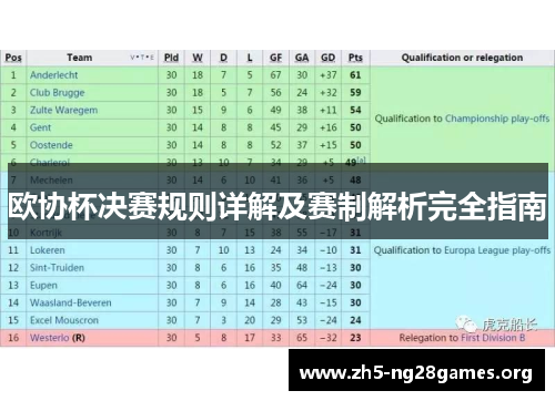 欧协杯决赛规则详解及赛制解析完全指南